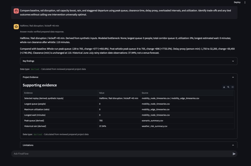 Amsomessi – screenshot 11
