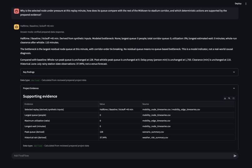 Amsomessi – screenshot 12