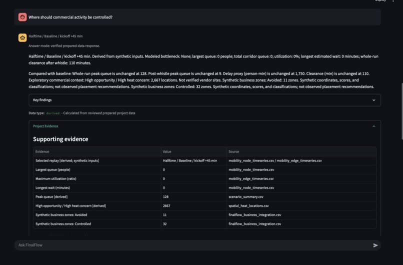 Amsomessi – screenshot 13