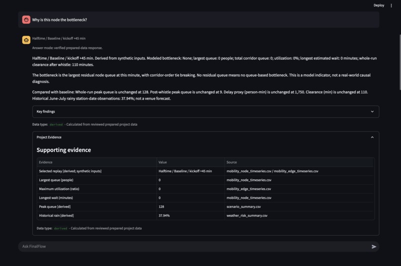 Amsomessi – screenshot 14