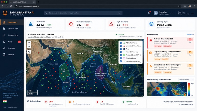 SAMUDRANETRA AI – screenshot 1