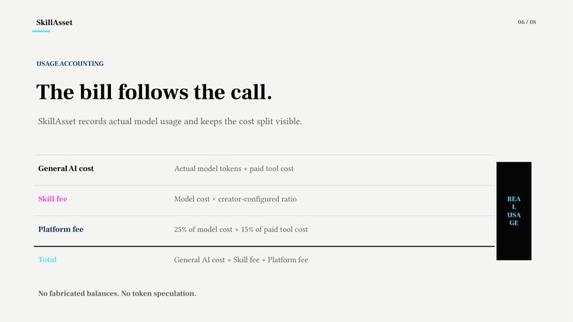 SkillAsset: Private AI Workflows as Callable Skills – screenshot 1