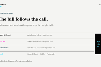 SkillAsset: Private AI Workflows as Callable Skills