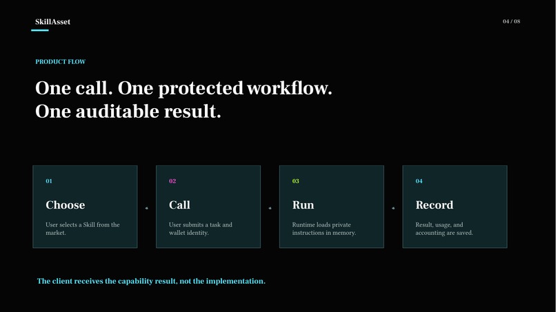 SkillAsset: Private AI Workflows as Callable Skills – screenshot 6