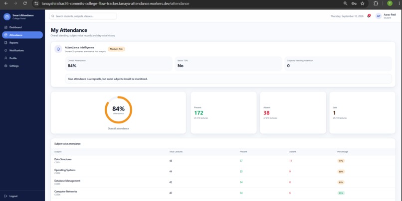 AttendIQ – screenshot 3