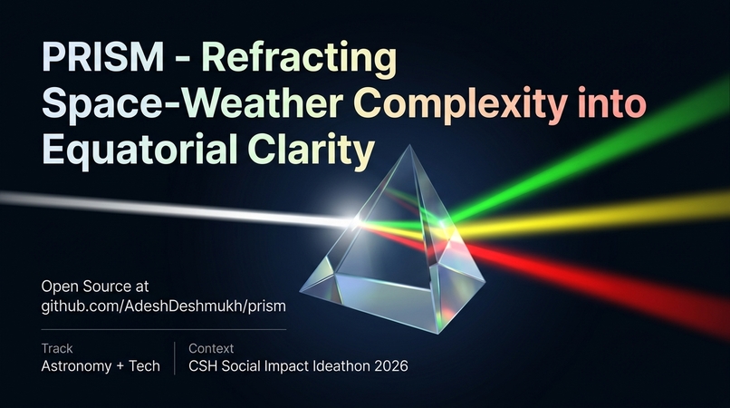 PRISM — Space-Weather & Ionospheric Risk System – screenshot 8