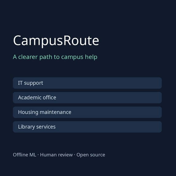 CampusRoute – screenshot 1