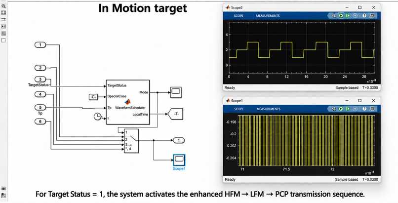 AquaSense – Low-Power Adaptive SONAR Waveform Transmission. – screenshot 8