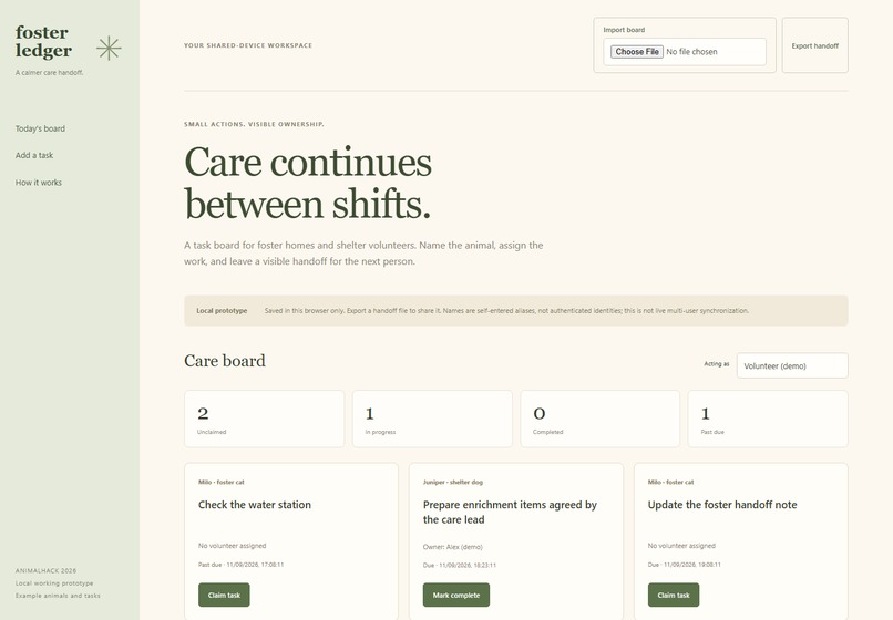 Foster Ledger – screenshot 3