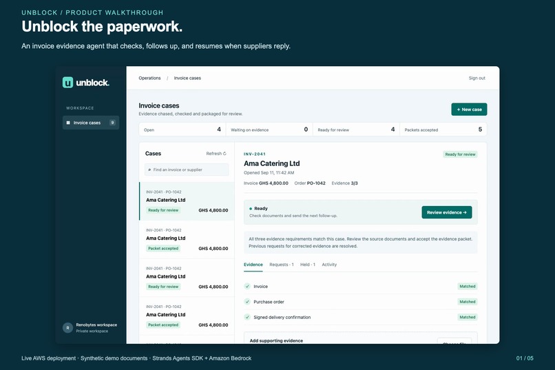 Unblock – screenshot 1