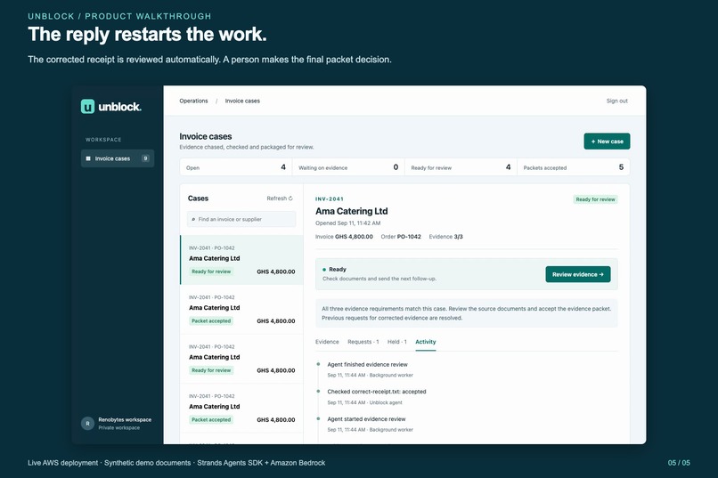 Unblock – screenshot 5