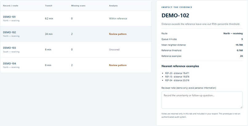 Custody Lens – screenshot 1