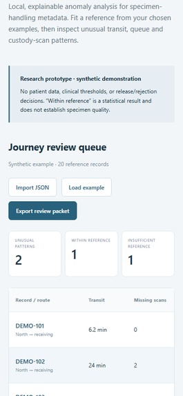 Custody Lens – screenshot 2