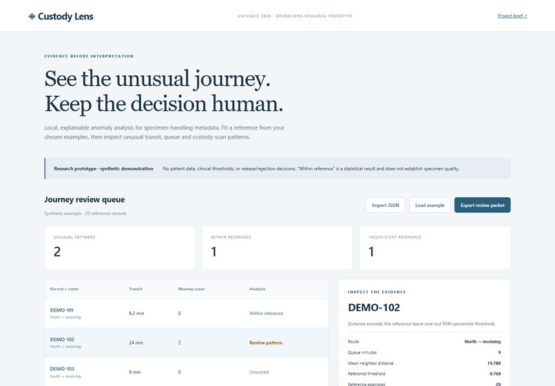 Custody Lens – screenshot 3