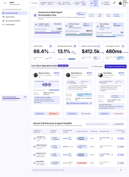 CallIQ – screenshot 2