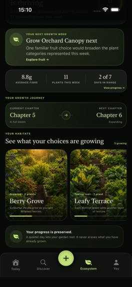 FibreTempo – screenshot 4