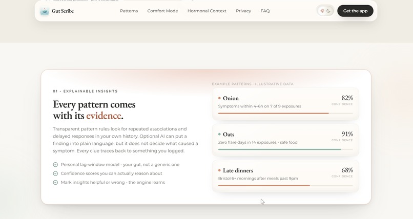 Gut Scribe – screenshot 5