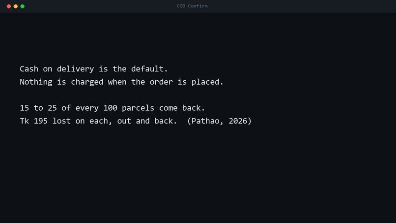 COD Confirm – screenshot 2