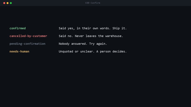 COD Confirm – screenshot 5