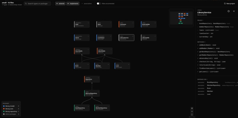 VisualizeJava – screenshot 1