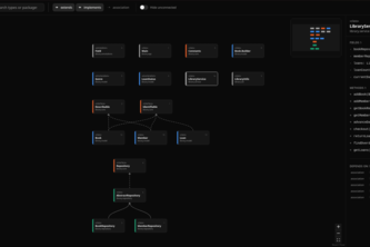 VisualizeJava
