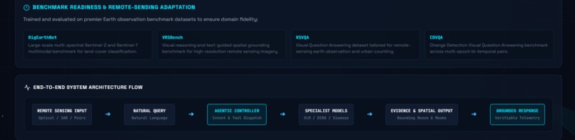 SatQueryAi – screenshot 7