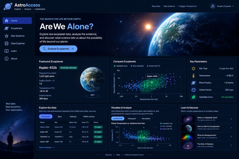 AstroAccess: Making the Universe Understandable Through Data – screenshot 1