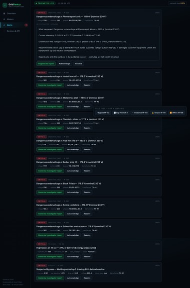 GridSentry – screenshot 8