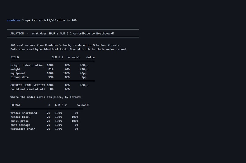 Northbound – screenshot 1