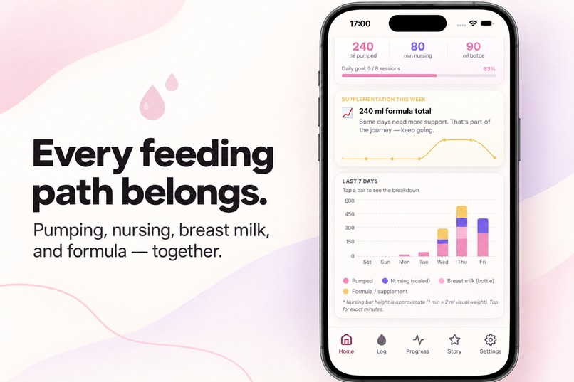 Every Drop  – screenshot 6