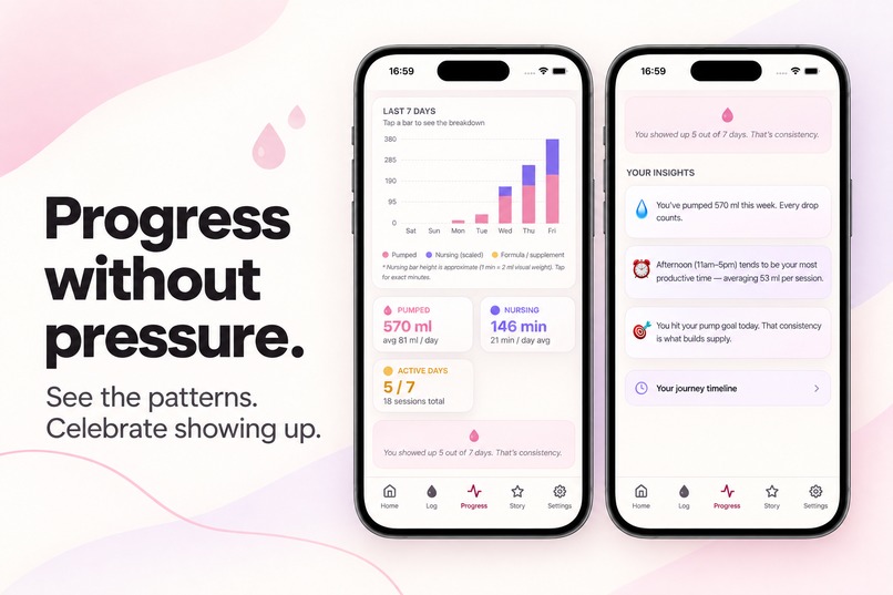 Every Drop  – screenshot 4