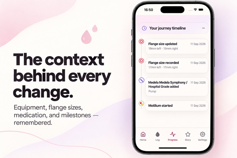 Every Drop  – screenshot 5