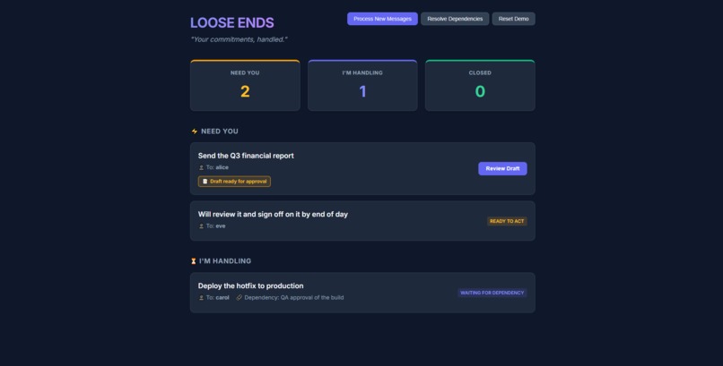 Loose Ends – screenshot 1