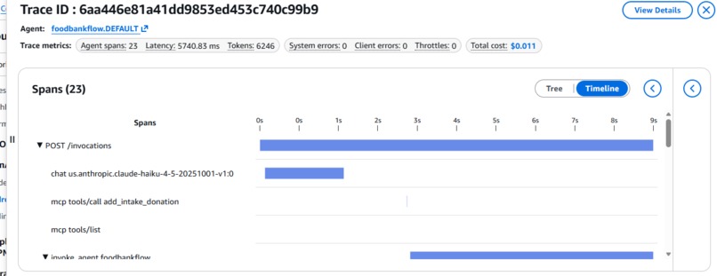 FoodBank – screenshot 2