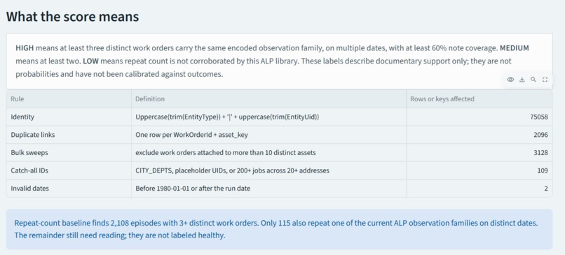 PM signal Desk – screenshot 2
