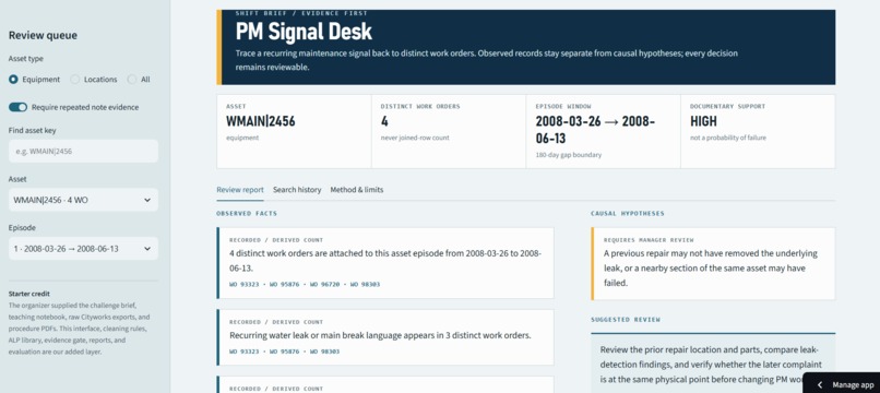 PM signal Desk – screenshot 3