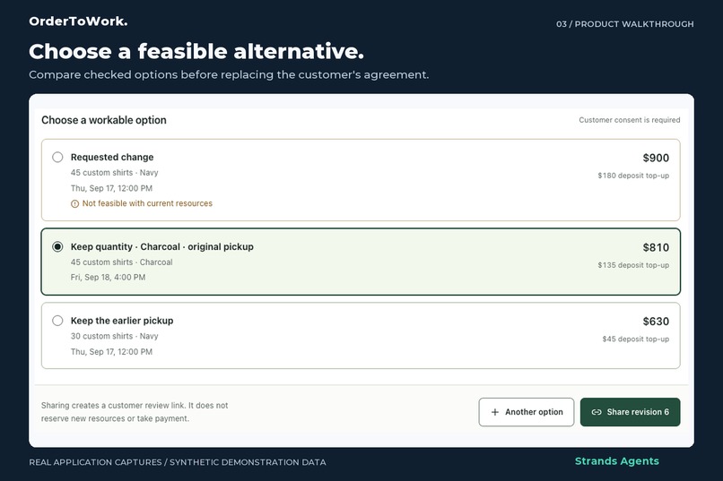 OrderToWork – screenshot 4