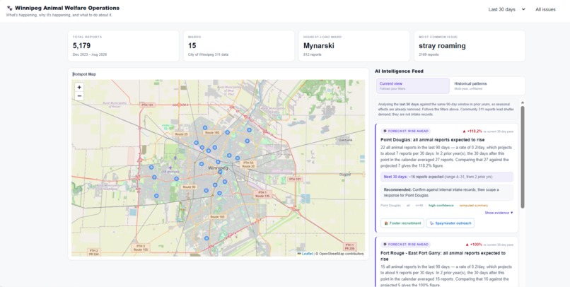PawSignal – screenshot 3