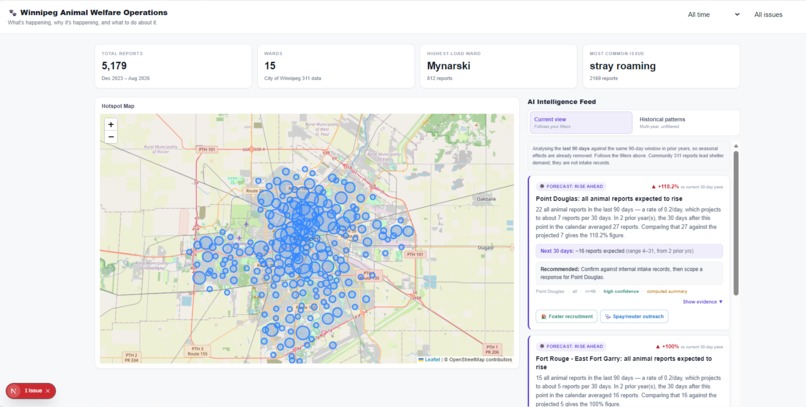 PawSignal – screenshot 4