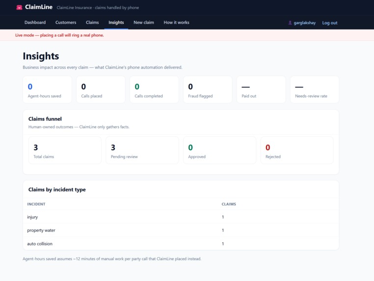 ClaimLine – screenshot 4