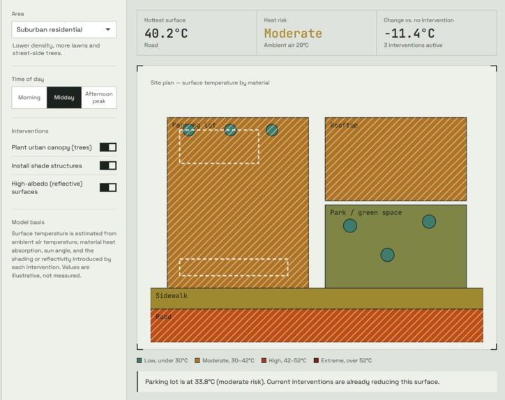 HeatLens – screenshot 2