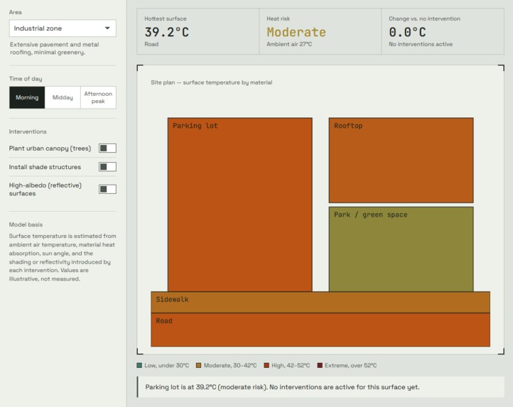 HeatLens – screenshot 3