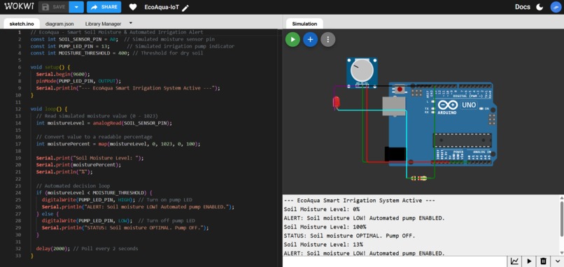 EcoAqua IoT – screenshot 1
