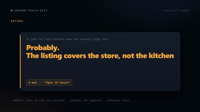Ground Truth Gate – screenshot 1