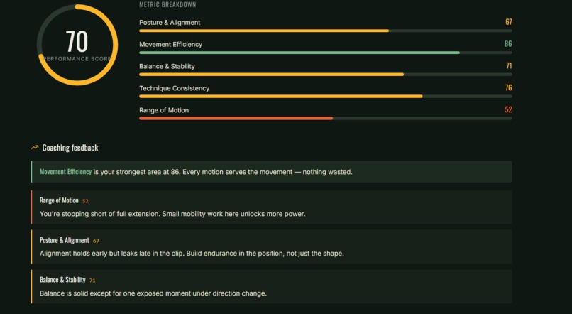 SportIQ – screenshot 4