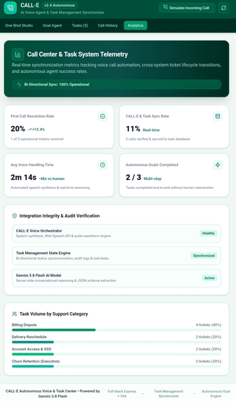 CALL-E Call Center & Task Manager – screenshot 7