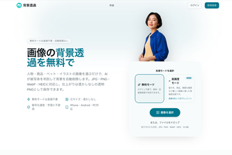 背景透過