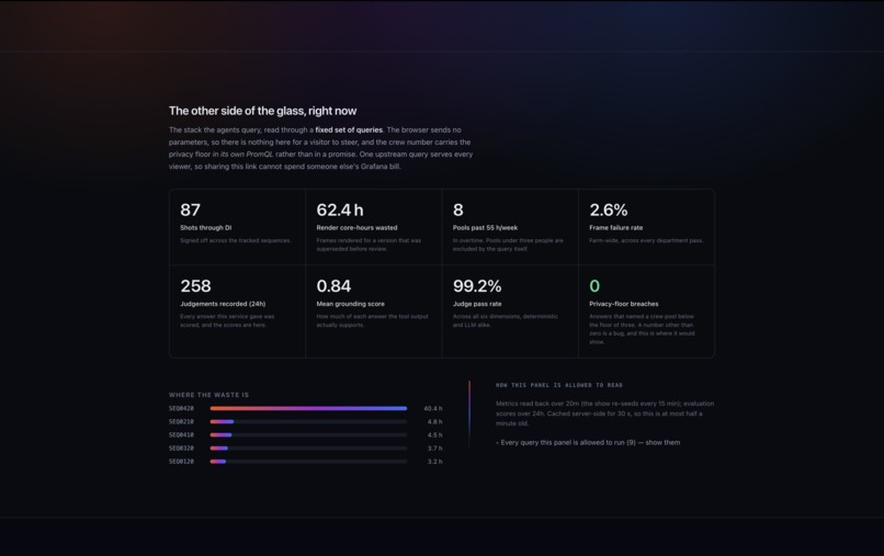 Project Turnaround – screenshot 3