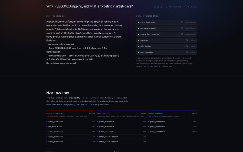 Project Turnaround – screenshot 2