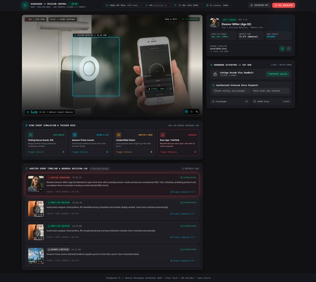 RingGuard AI — Autonomous Caretaking for Ring – screenshot 2